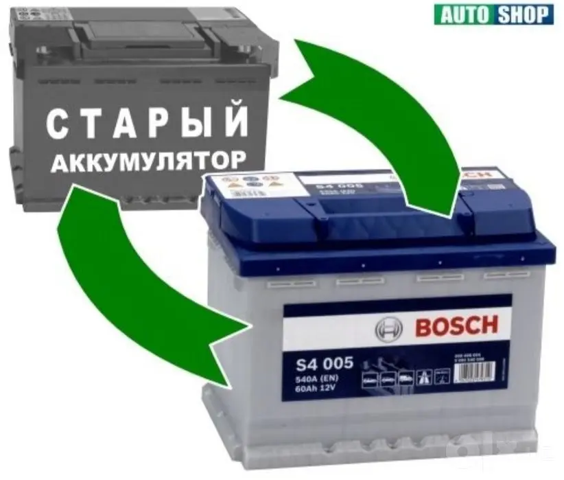 Bosch akumlyator optom dastavka bepul