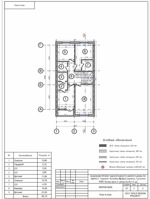 UCH QAHRAMON guliston mahalla 2.2 sotix 6 xona