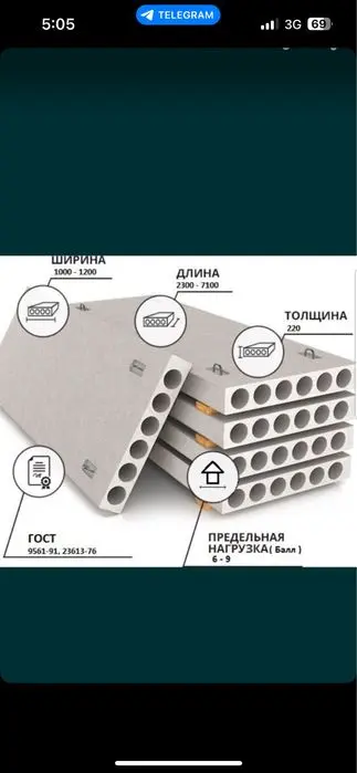 Beton Plitalar | Плиты перекрытия 2пк |