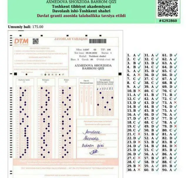 Repetitor kimyo biologiya. Репетитор Химия Биология