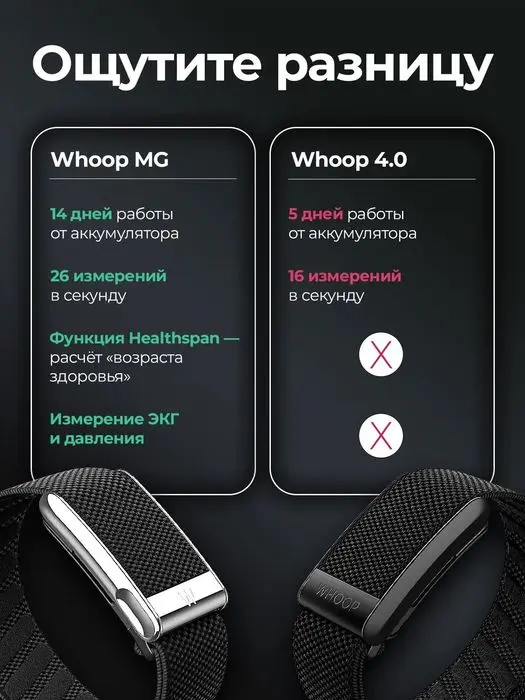 Whoop 5.0! MG Life  Фитнес-браслет