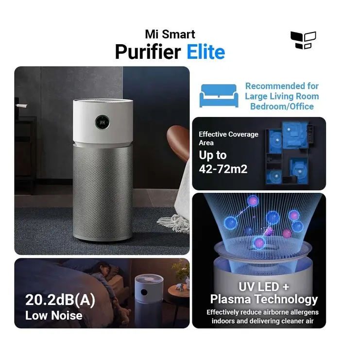 Очиститель воздуха Xiaomi Smart Air Purifier Elite EU + Доставка бонус