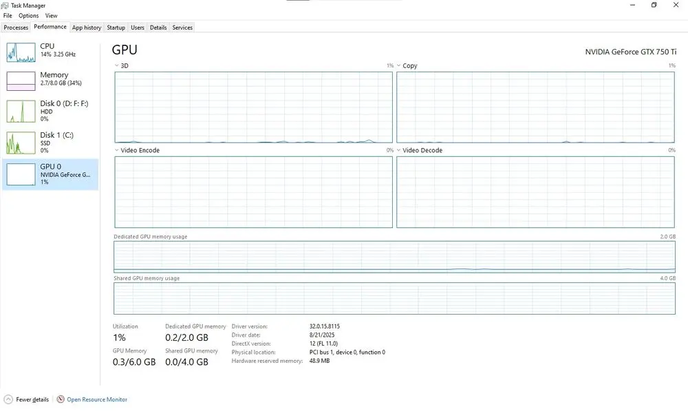 Gaming kompyuter i5 2400 bilan GTX 750ti